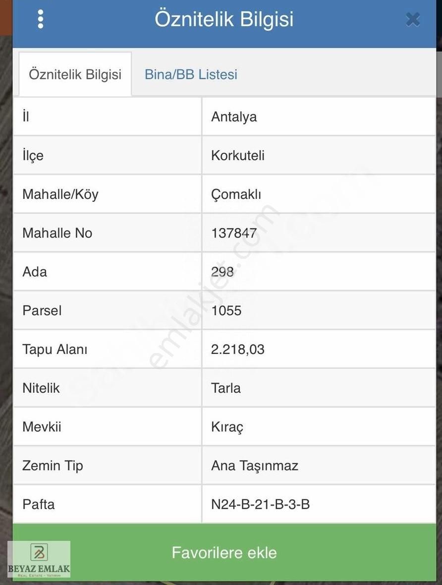 Korkuteli / Çomaklı Köyünde 2.218 M2 Satılık Tarla