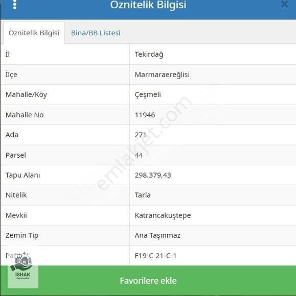 Tekirdağ Marmaraereğlisinde Çeşmeli Köyünden Tarladan Hisse