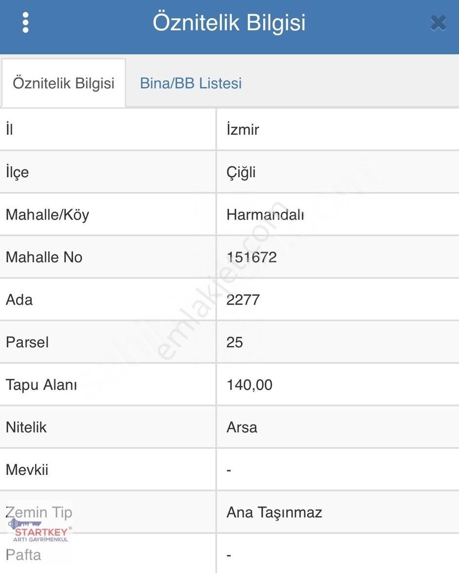 Çiğli Harmandalı Cadde Üzeri 140 M2 Arsa - Görsel 6