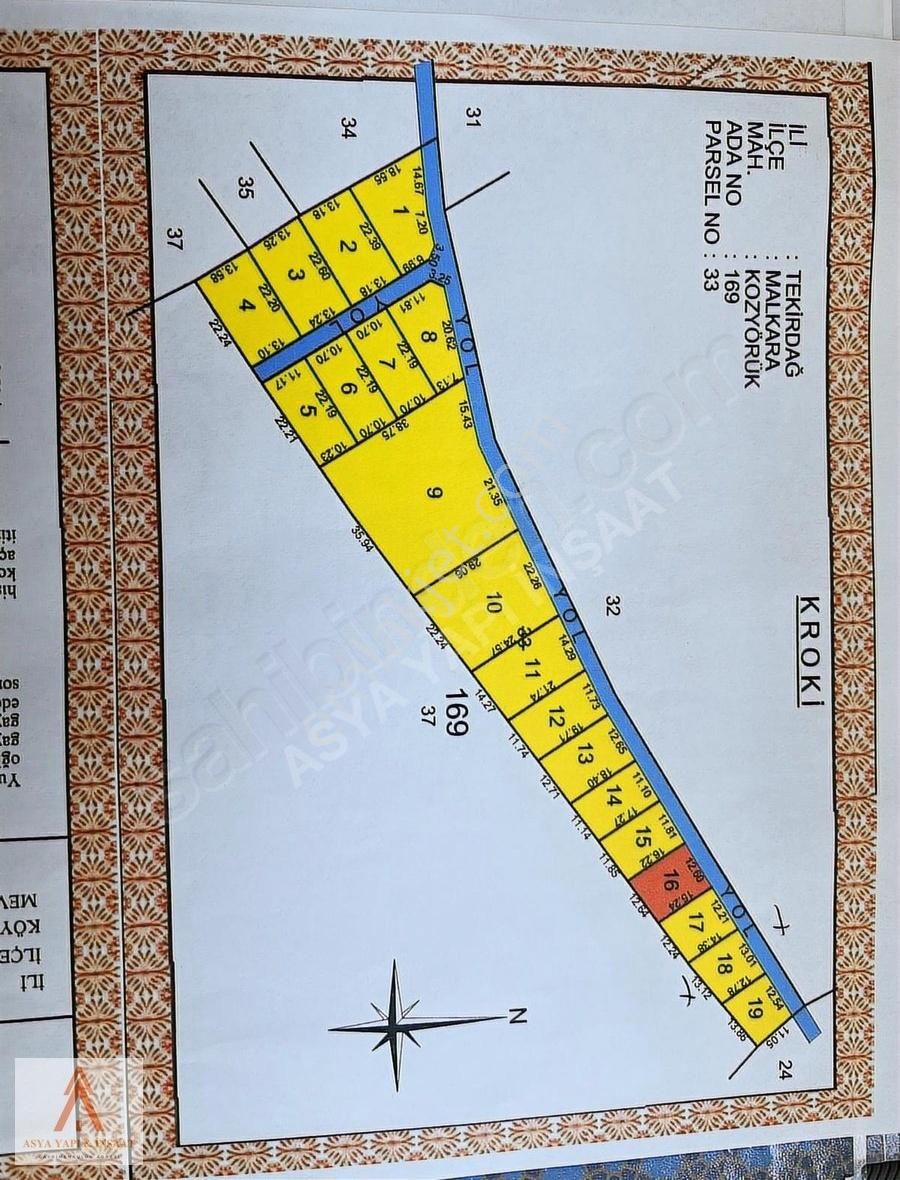 Tekirdağ Malkara Kozyörük 286 M2 Tarladan Hisse