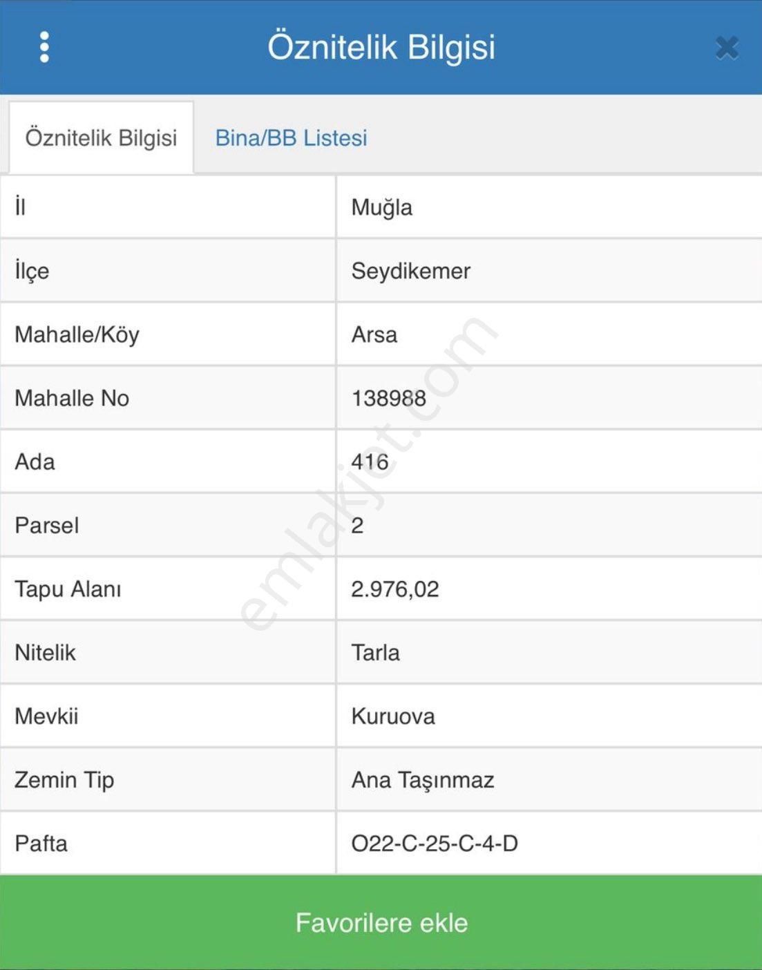 Muğla Arsaköyde Yatırımlık Arazi