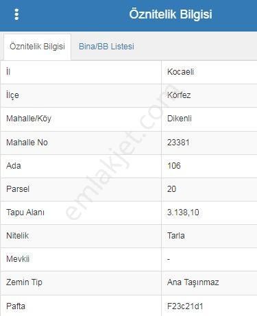 İhtiyaçtan Satılık.. Yatırım Arazisi..