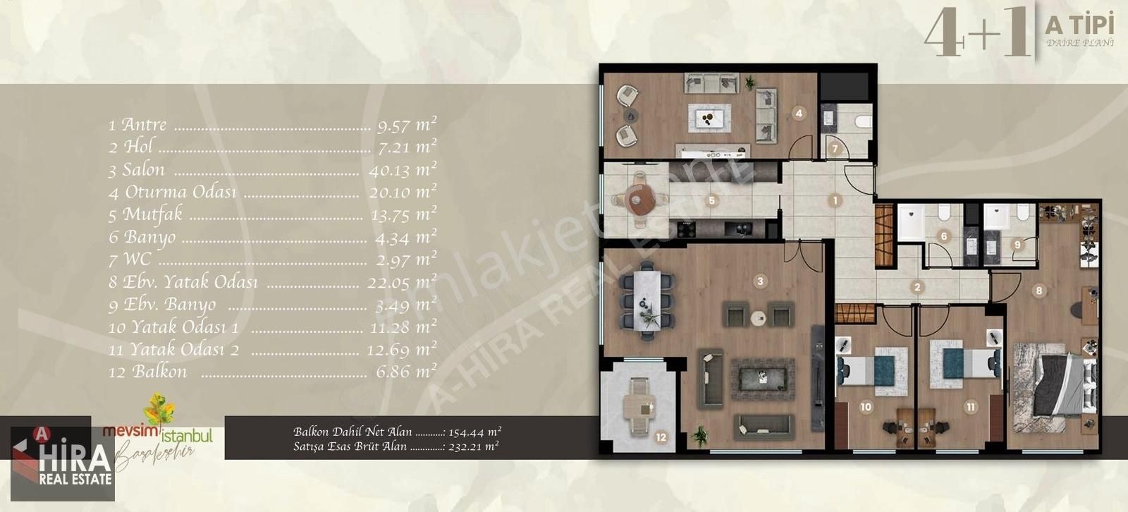 Akıllı Ev Konseptli Vatandaşlığa Tam Uygun 4+1 Sıfır Daire
