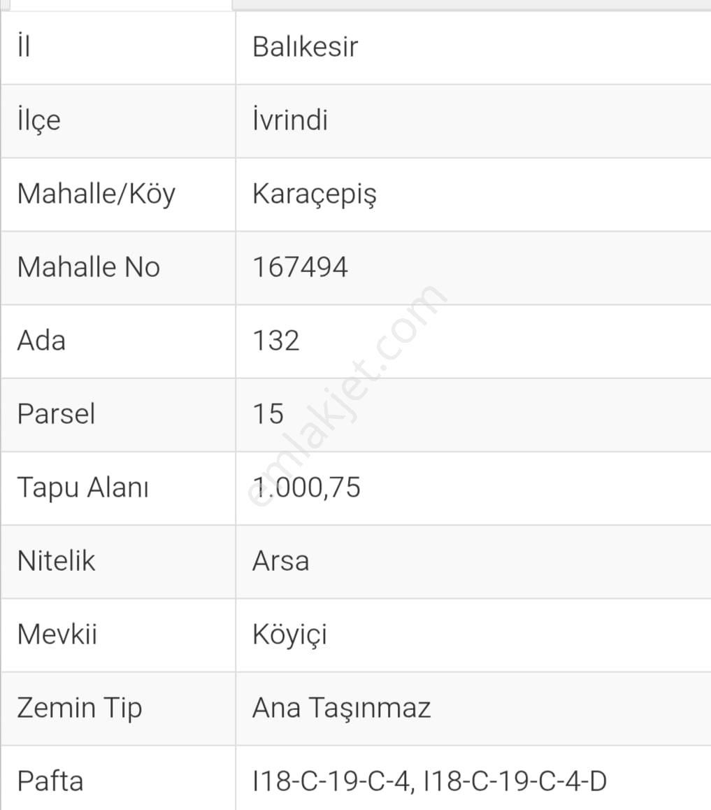 Balıkesir İvrindi Karaçepiş Mah Konut İmarlı Arsa