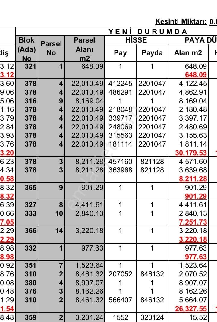 Çanakkale Biga Bekirli Mahallesinde Satılık Tarla Yatırım İçin Uygun - Görsel 8