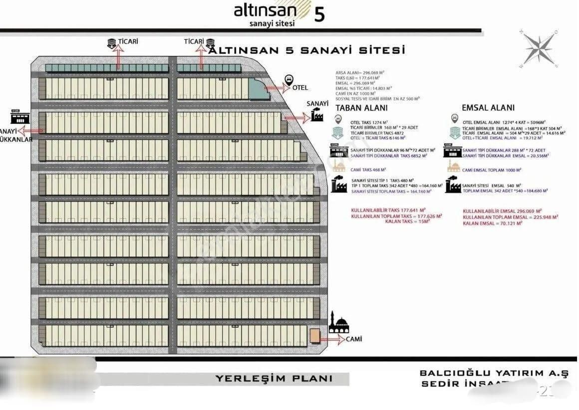 Altınsan 5 Sanayi Sitesinde Satılık Kooperatif Hissesi