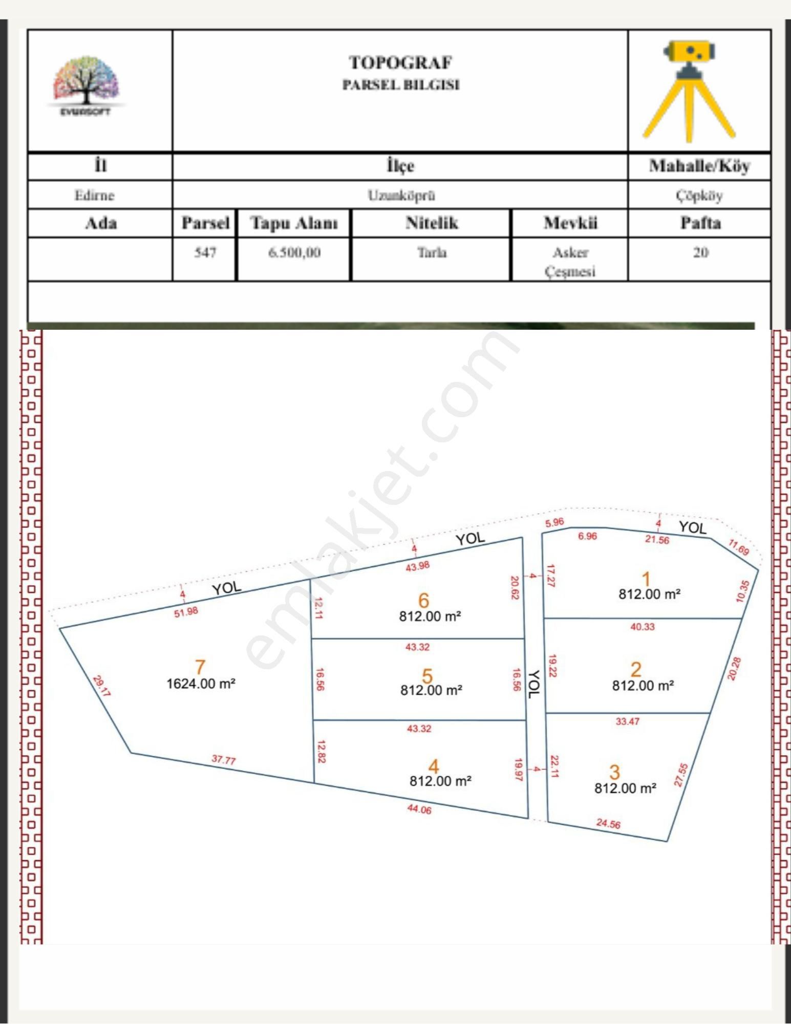 Edirne Uzunköprü Çöpköy De Tel İle Çevrilebilir 812 Satılık Arsa