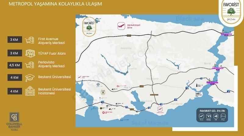 Büyükçekmece Favorist Golevleri Sitesi Satılık 1+1 Daire - Görsel 11