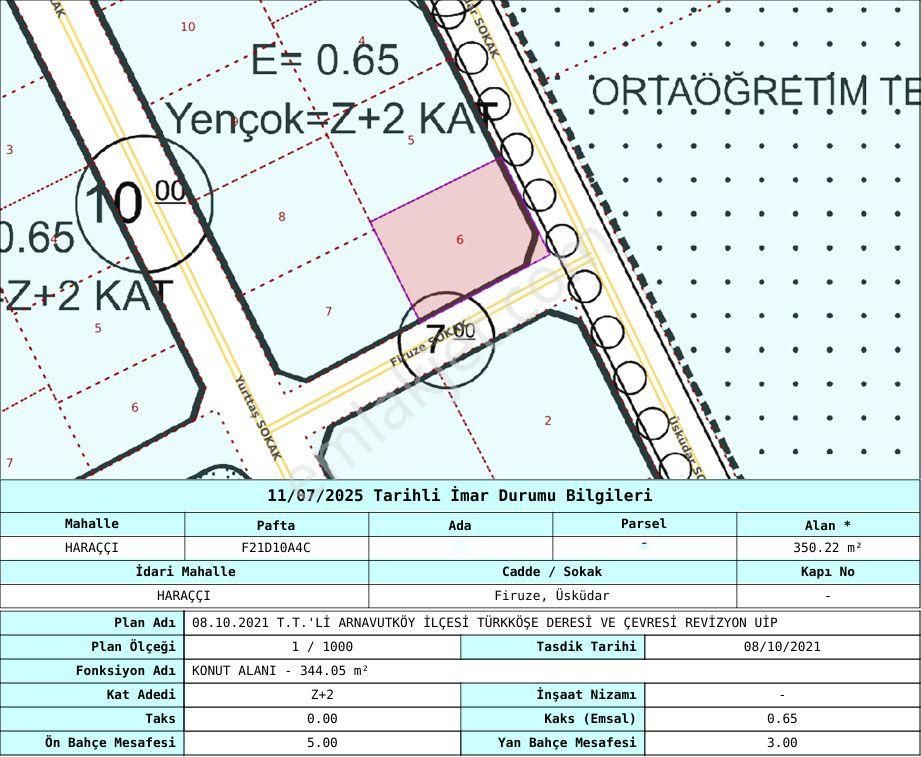 Marcity' Den Arnavutköy'de 2 Kat İmarlı Kupon Arsa
