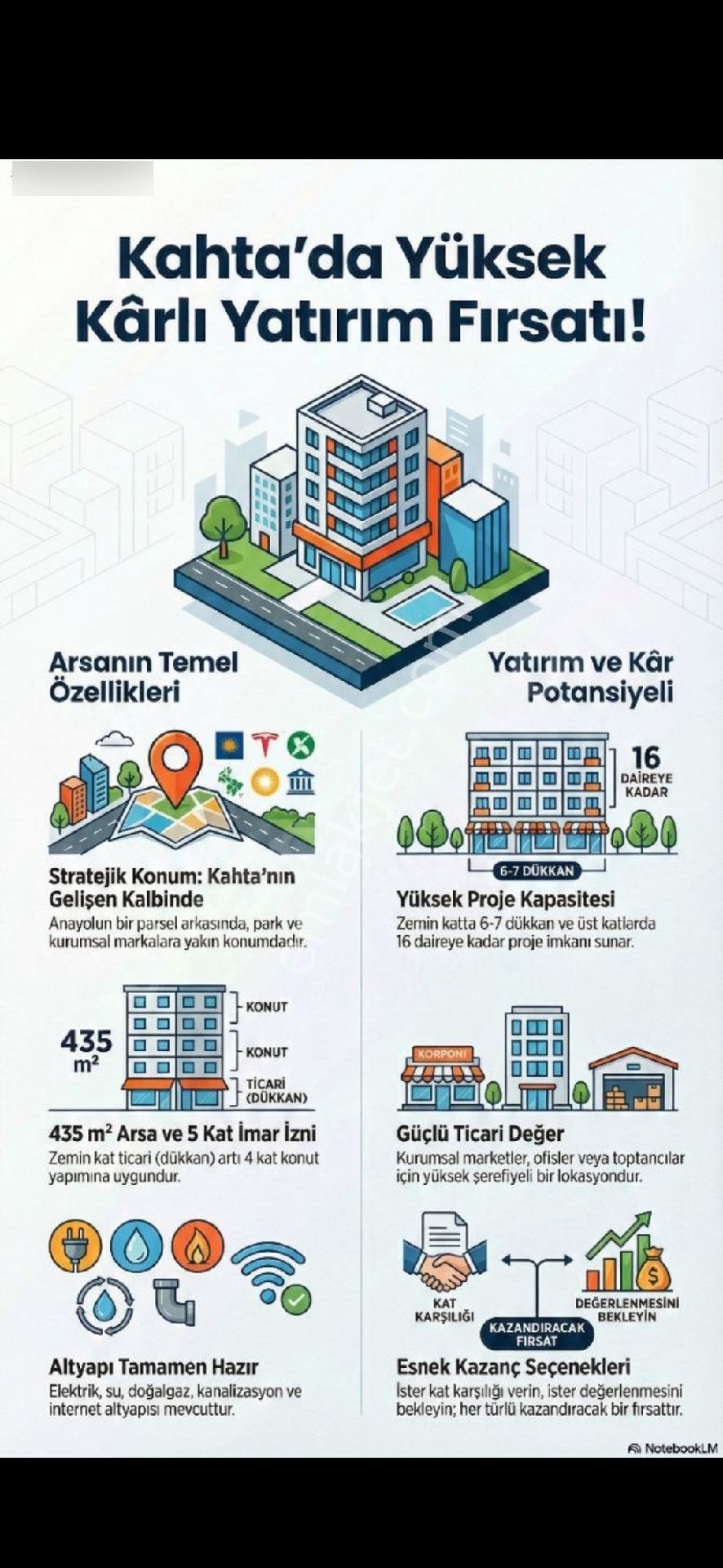Kahta'nın Göbeğinde Yatırımlık Arsa Anayola 1 Parsel Uzaklıkta - Görsel 7