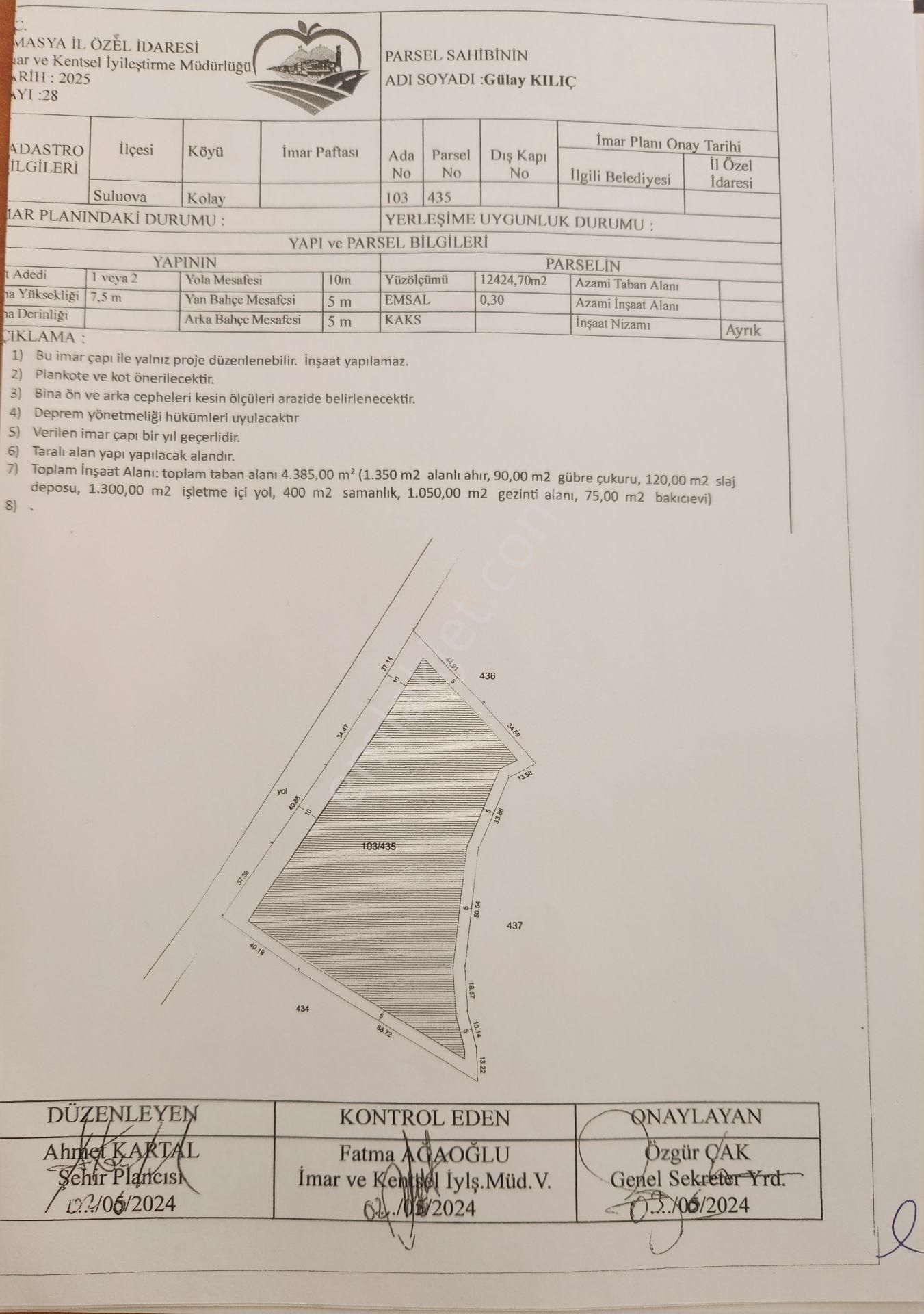 Amasya Suluova Kolay Köyü 12500 M2 Satılık 200 Başlık Ahır Yapma İzni Alınmış Arazi - Görsel 19