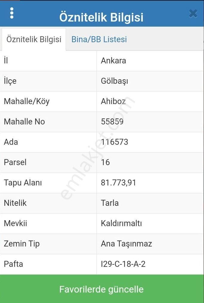 Cg Nova'dan Ahiboz'da Hobi Bahçeleri