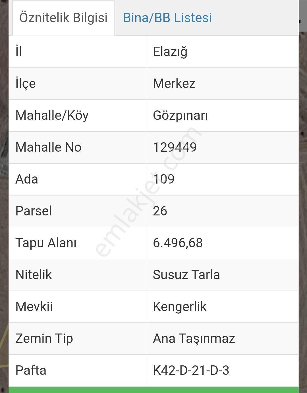 Elazığ Merkeze 25 Km Malatya Yoluna Çok Yakın Tarla