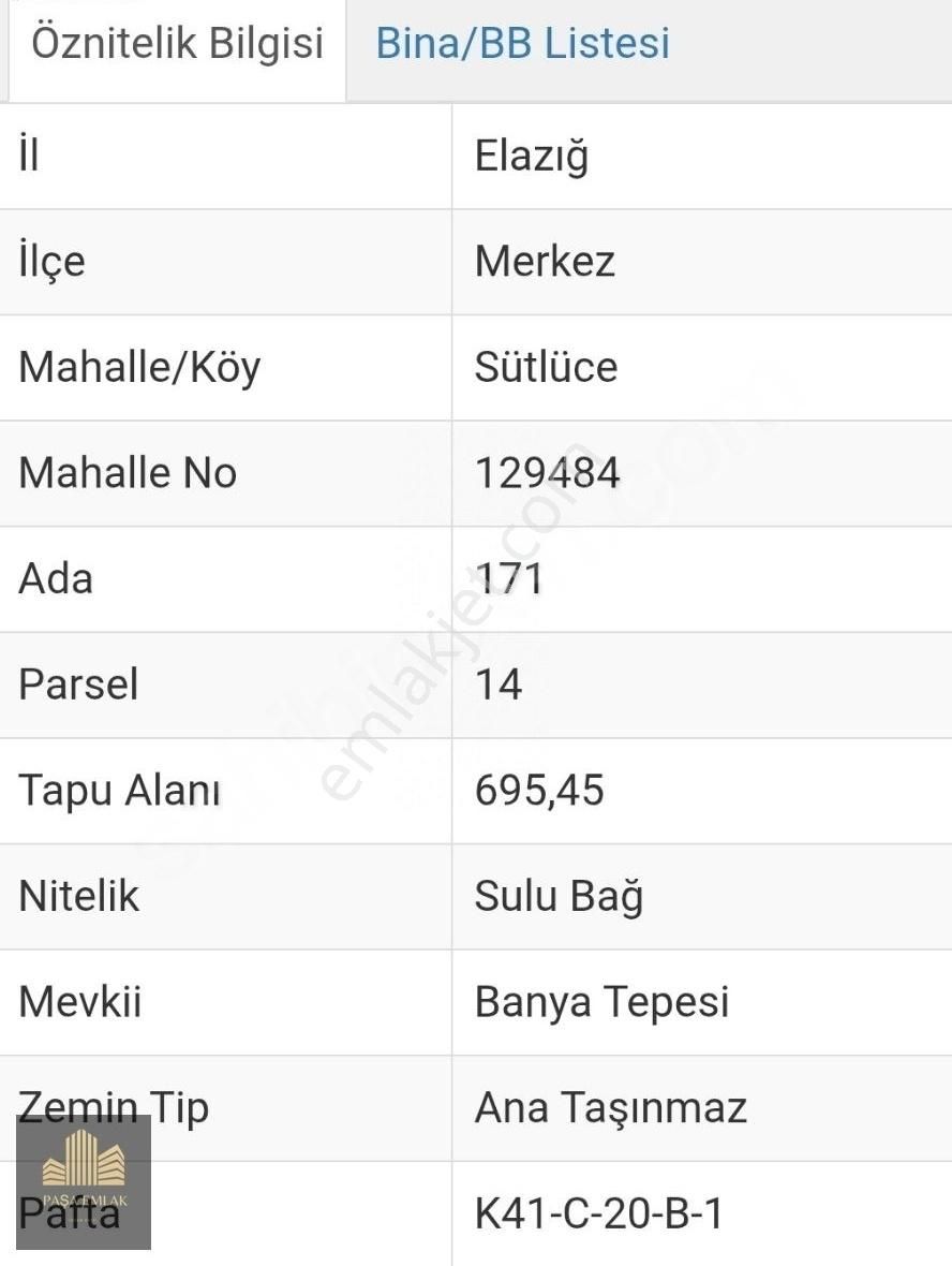 Sütlüce Köyünde Köy İçi Satılık Tarla