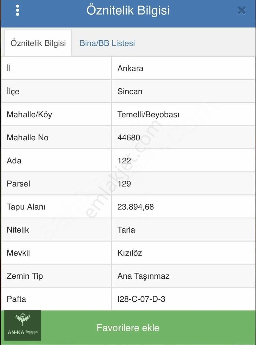 Temelli Beyobasında 79 Dönüm Fırsat Kök Tapu Tarıma Uygun Tarla