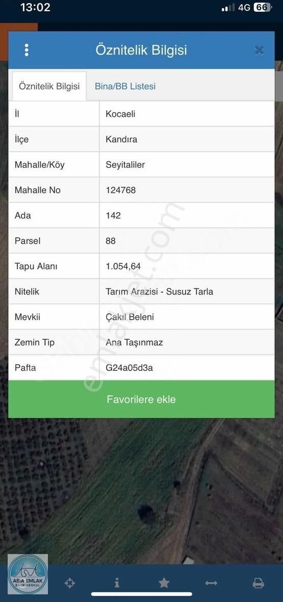 Şekli Güzel Toplulaştırma Giren Arazi