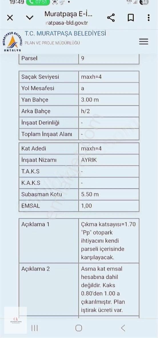Kızıltoprak Kolejler Bölgesinde 3+1 Katta Satılık Daire