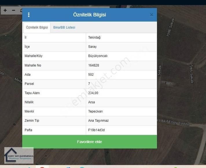 Tekirdağ/saray/büyükyoncalı Köyü /yola Cephe İmarlı Arsa