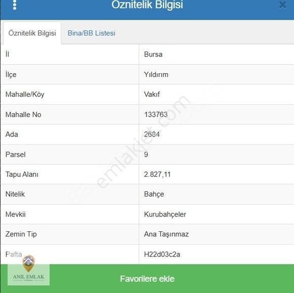 Anıl Emlak'tan Vakıfköy'de Fabrikaların Arasında Arsa - Görsel 5