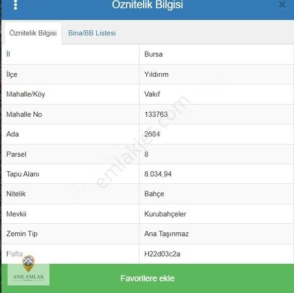 Anıl Emlak'tan Vakıfköy'de Fabrikaların Arasında Arsa - Görsel 6