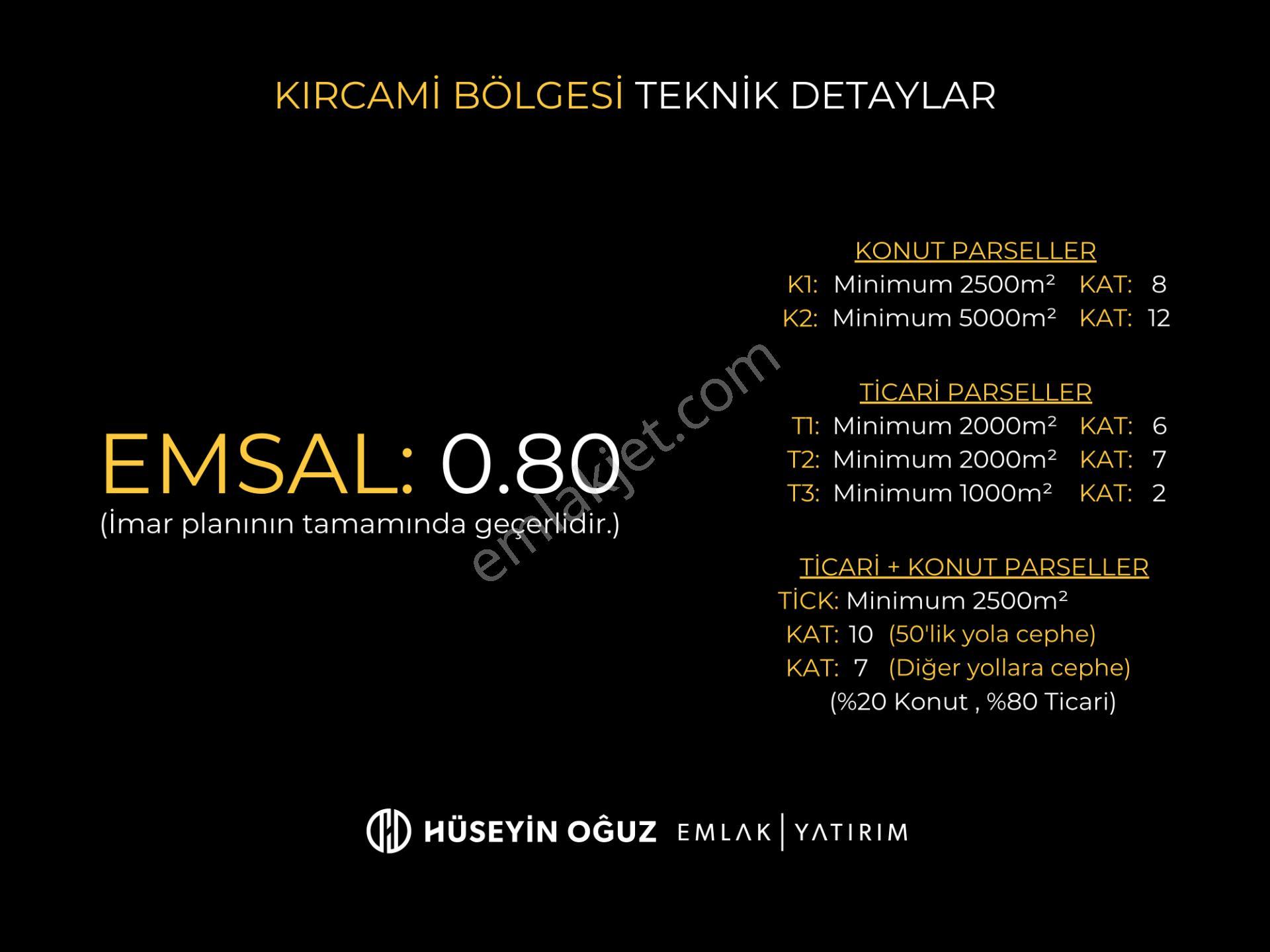 Hüseyin Oğuz'dan Kırcamide Köşe 120m² Konut Arsa Hissesi - Görsel 9