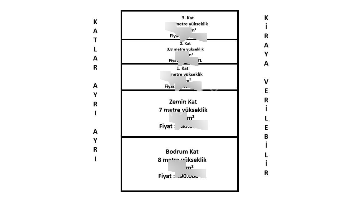 Buca Osb 5835 M² Kiralık Sıfır 2 Katı Yüksek Fabrika Binası - Görsel 2