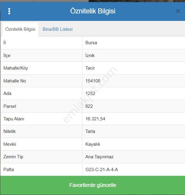 Bursa-iznik Tacir De Göl Ve Vadi Manzaralı Yatırımlık Arazi - Görsel 7