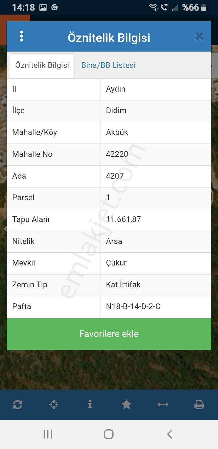 Akbük Realty World Doğa Gayrimenkulden Fırsat Arsa