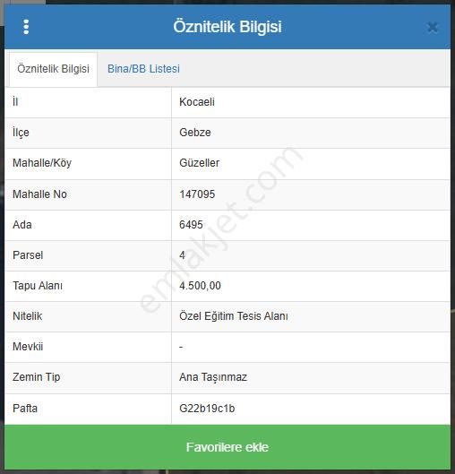 Gebze'de Eğitim İmarlı Arsa Fırsatı
