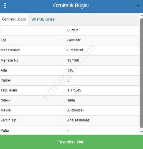 Burdur Gölhisar Elmalıyurt Köyü'nde %40 İmarlı Satılık Tarla - Görsel 3