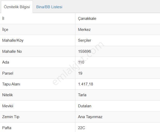 Çanakkale Merkez Serçiler Köyün'de Kelepir Satılık Tarla