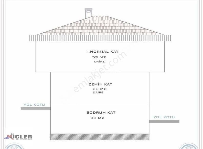 Çiftlik Mahallesi'nde Satılık 317m2 Arsa