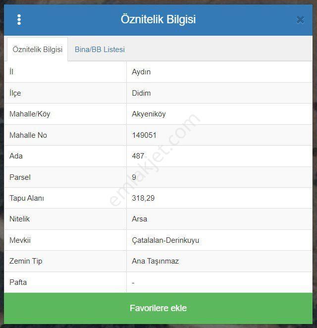 Akyenıköy Mahallesı Balova Mevkıı'nde Satılık Konut İmarlı Arsa