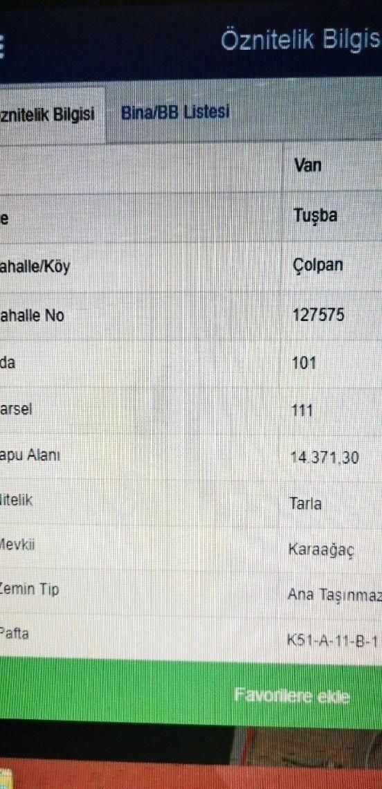 Çolpan Mahallesiinde Deniz Manzaralı Satılık Villalık Tarla