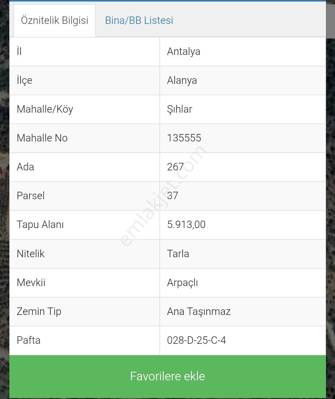 Emlaknomi Alanya-şıhlar Mahallesi 5.913 Metrekare Avakado Yetiştirmeye Uygun Yol Su Var - Görsel 2