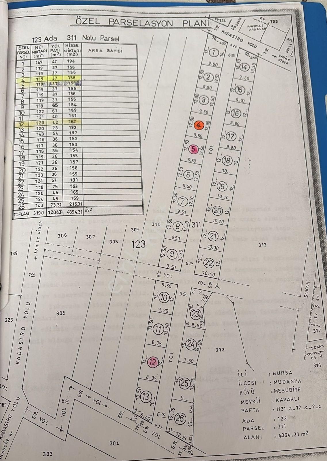 C21 Cius; Mudanya Mesudiye Ayazma'da 162 M2 Satılık Arazi - Görsel 4