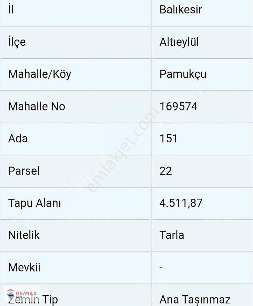 Remax Mid'den Pamukçu Mahallesi Asfalt Yola Cephe Satılık Tarla