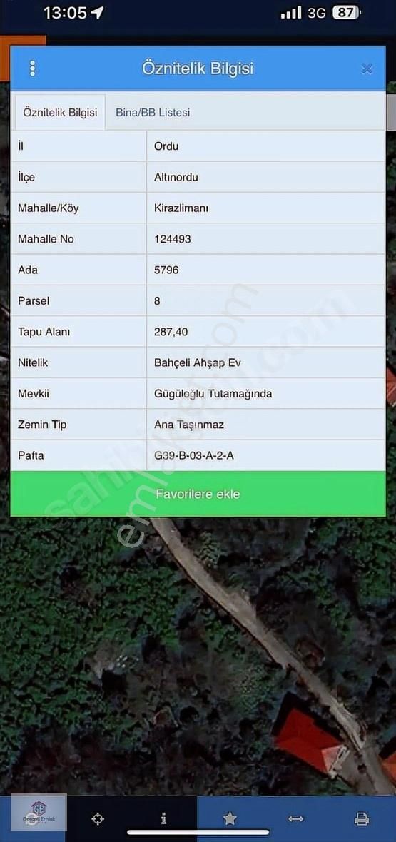 Kirazlimanında Deniz Ve Doğa Manzaralı Satılık Arsa