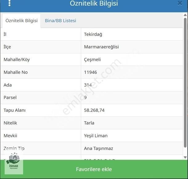 Tekirdağ Marmaraereğlisi 314,9 Yola Cephe Denize Yakın Hisseli
