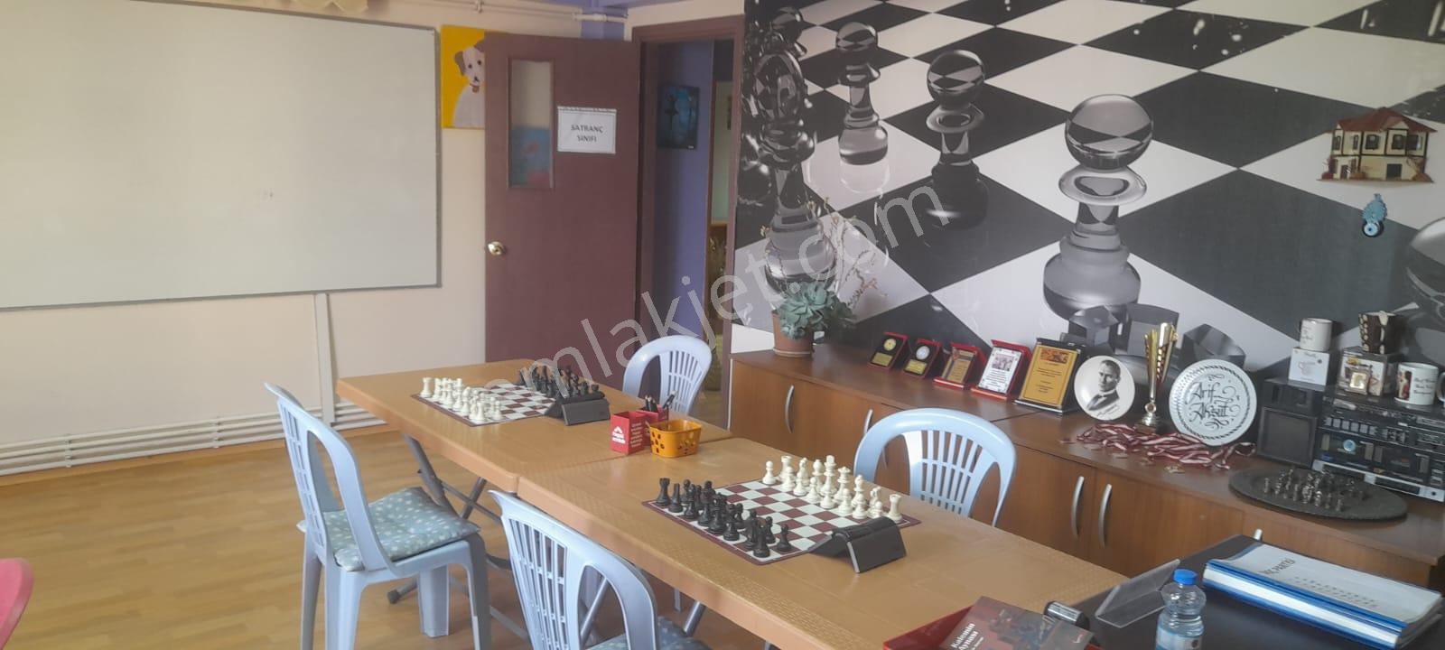 Kaçmaz Emlak'tan Derince'de Satılık Full Eşyalı İşyeri - Görsel 12