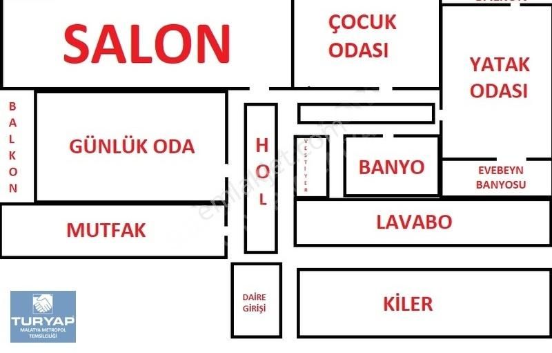 Turyap Metropol'den Rüya Kent Sit. Tünel Kalıp 3+1 Satılık Daire
