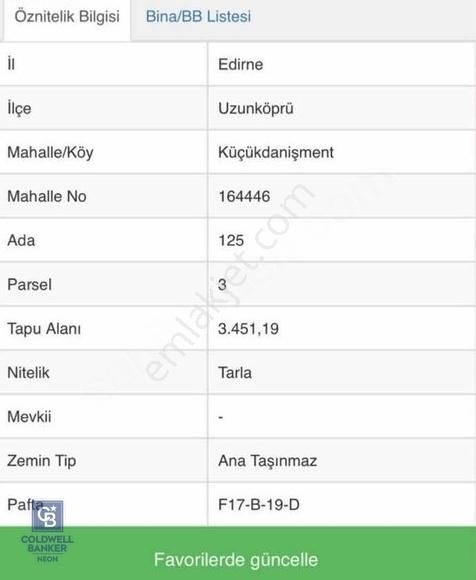 Edirne Uzunköprü Küçükdanişmend Köyü 3450 M2 Satılık Tarla