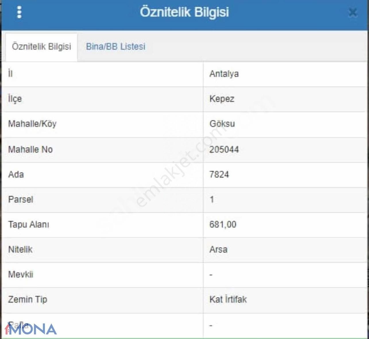 681m2 Ticari +konut Arsası