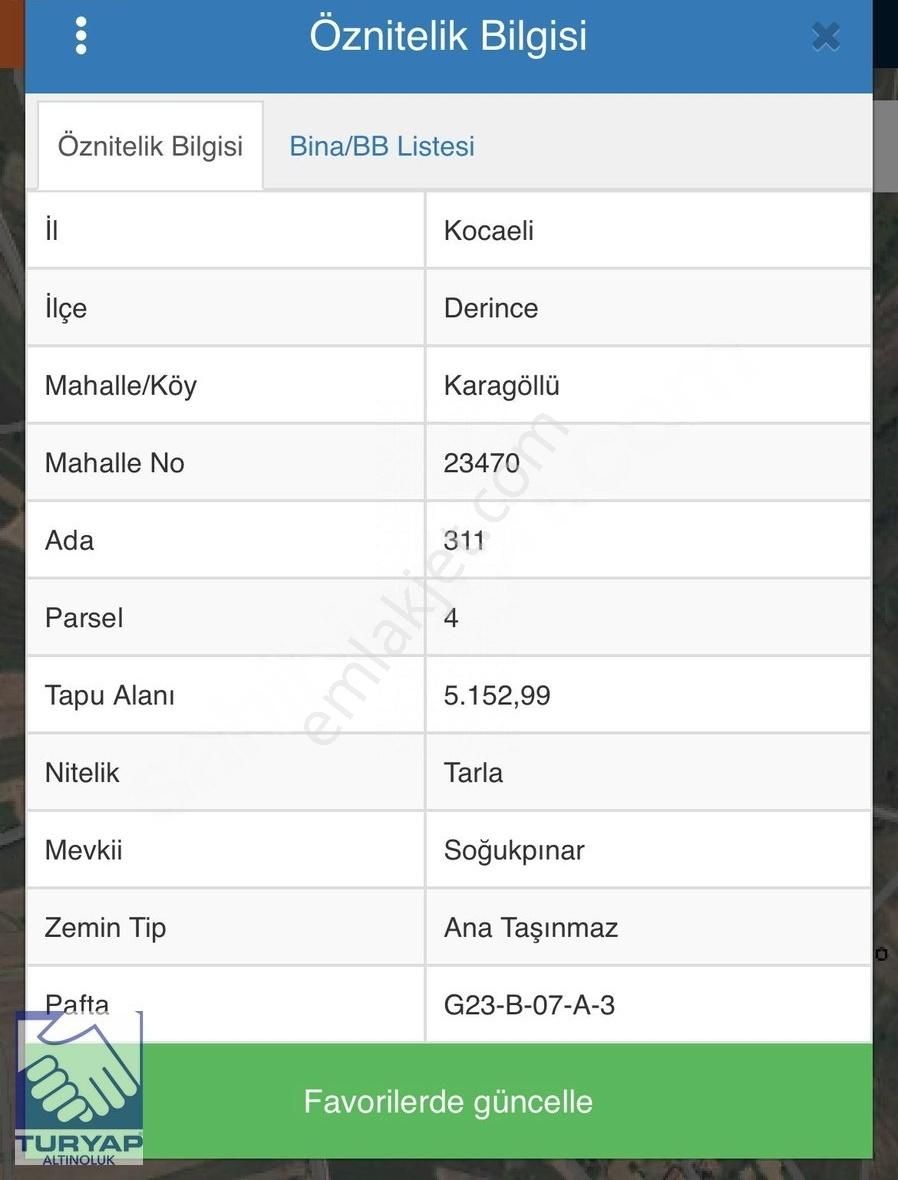 Kocaeli Derince Karagöllü'de 5.152 Satılık Tarla