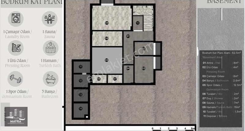 Yeşilbayırda Müstakil Havuzlu Konsept Villa