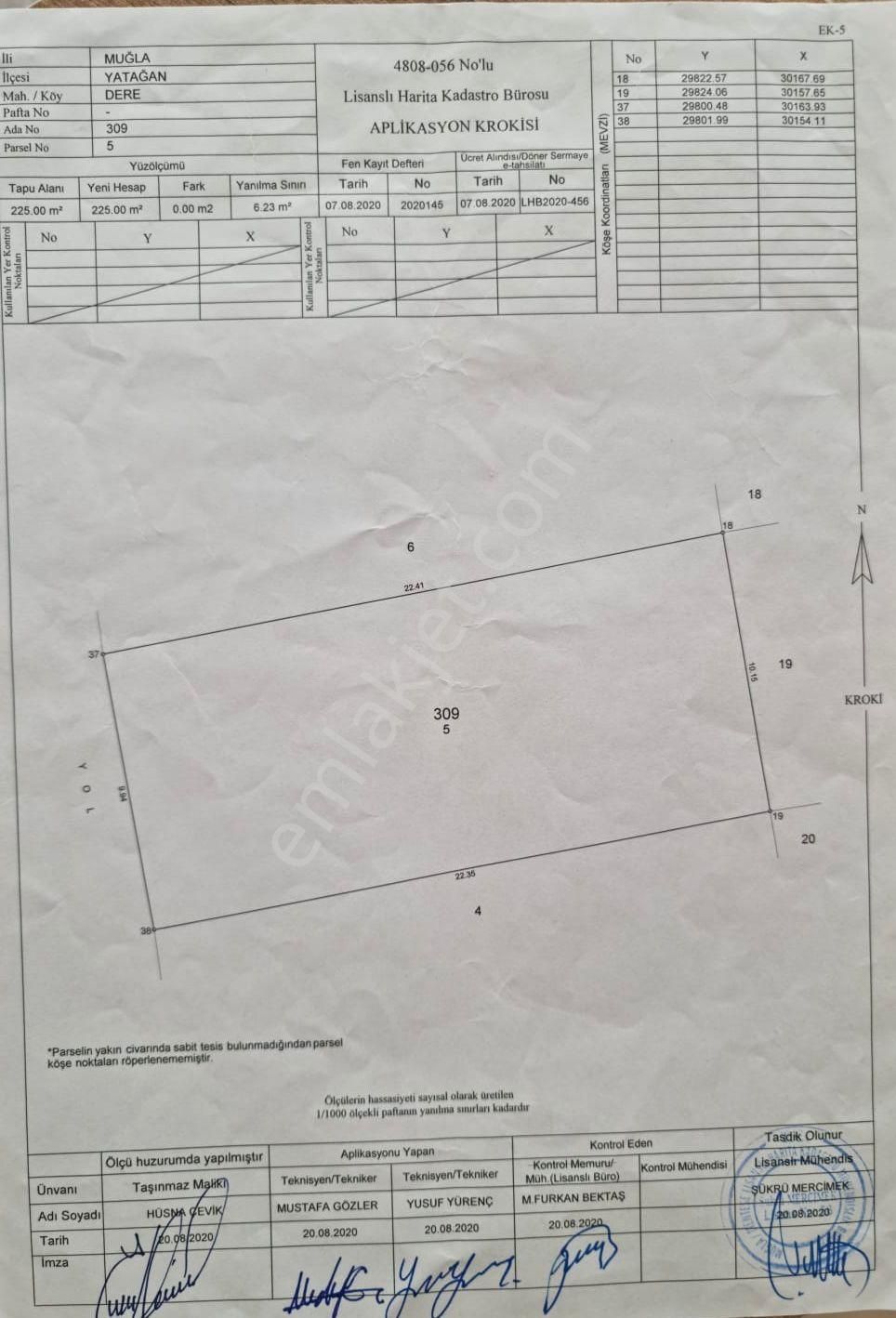 Yatağan Dere Mahallesinde Satılık İmarlı Arsa - Görsel 5