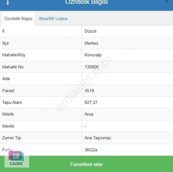 Düzce Merkez Konuralp'de Yatırımlık Sanayi Arsası