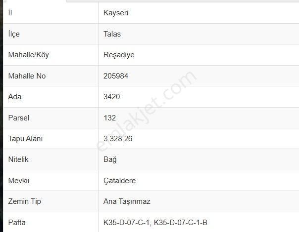 Reşadiye Çataldere'de 3.328 M2 Bağ
