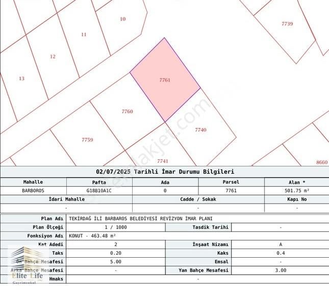 Tekirdağ Süleymanpaşa'da 2 Kat İmarlı 501 M2 Arsa - Görsel 5