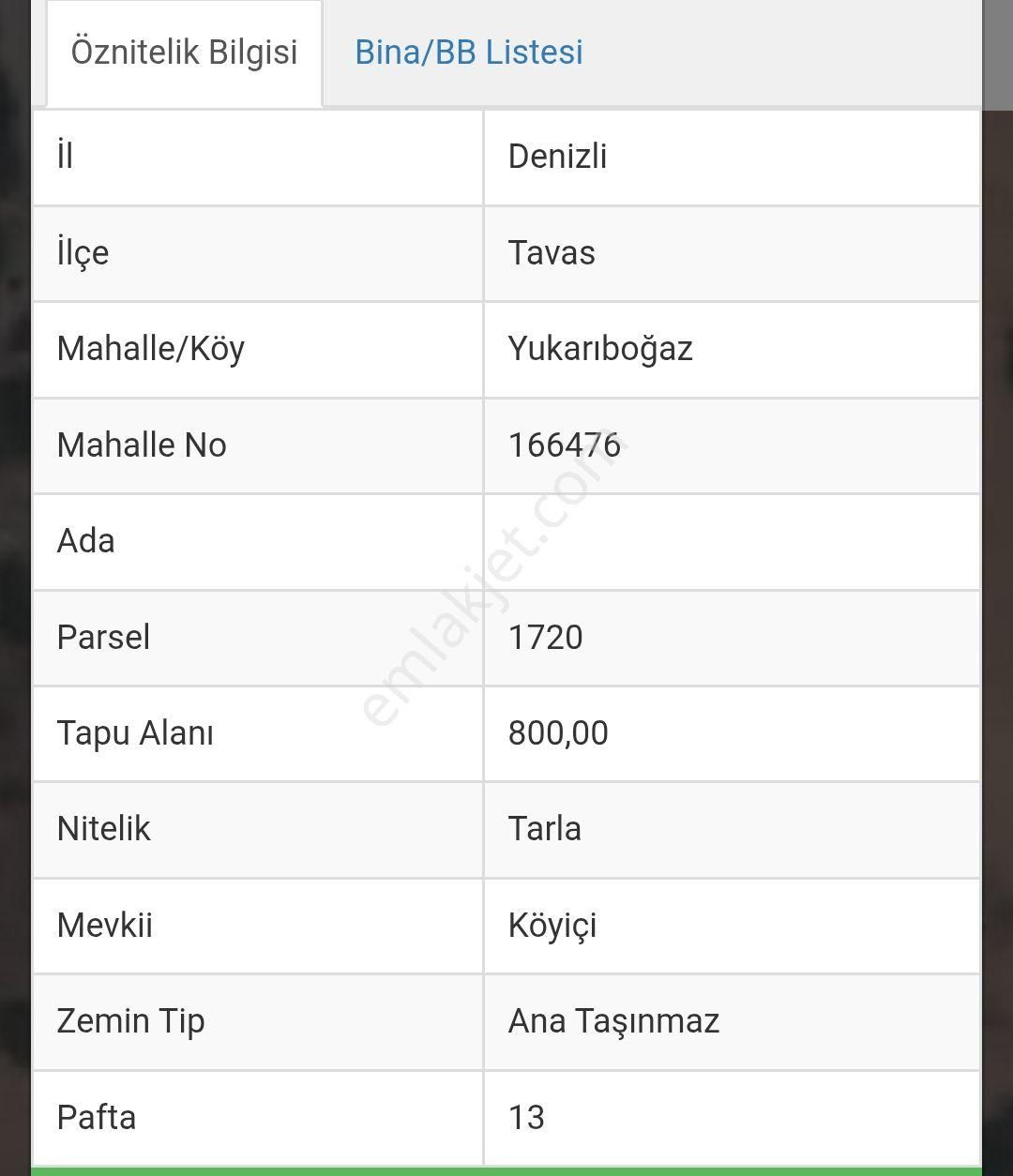 Bahçe Yapmaya Konteyner Koymaya Uygun Tarla